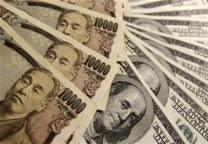 Forex : dollar / Yen - USD / JPY